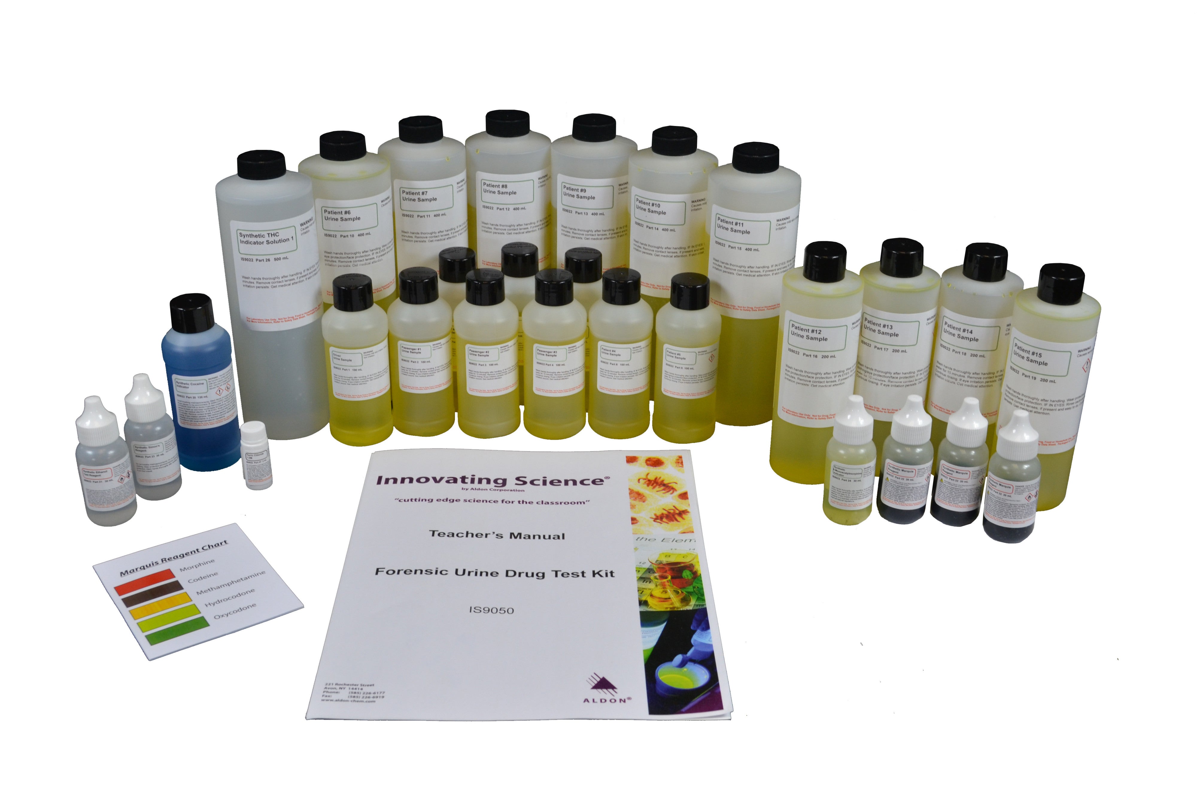 Forensic Simulated Urine Drug Test Kit for Alcohol and Illicit Drugs