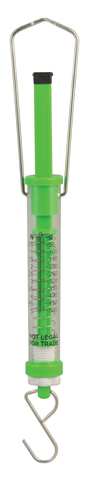 Push/Pull Acrylic Dynamometer