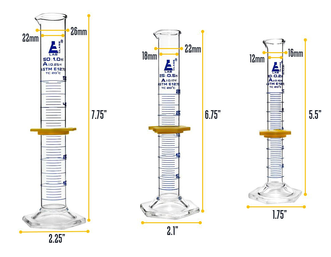 Class A Borosilicate Glass Graduated Cylinder Set, 3-Piece, 10-50mL