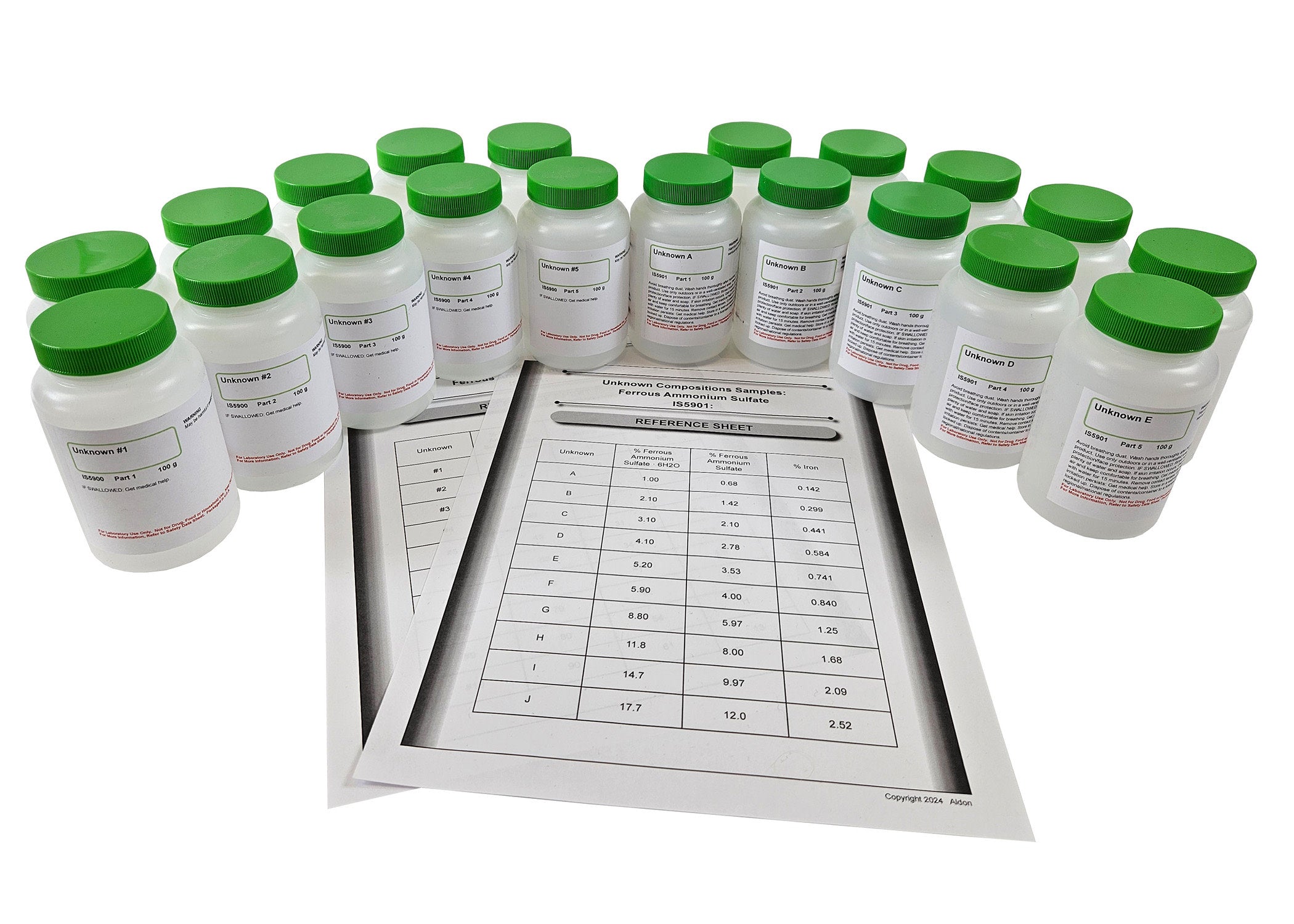 20-Pack Unknown Composition Ferrous Ammonium Sulfate Samples, 100g Each, Varying Iron 0.1-13%