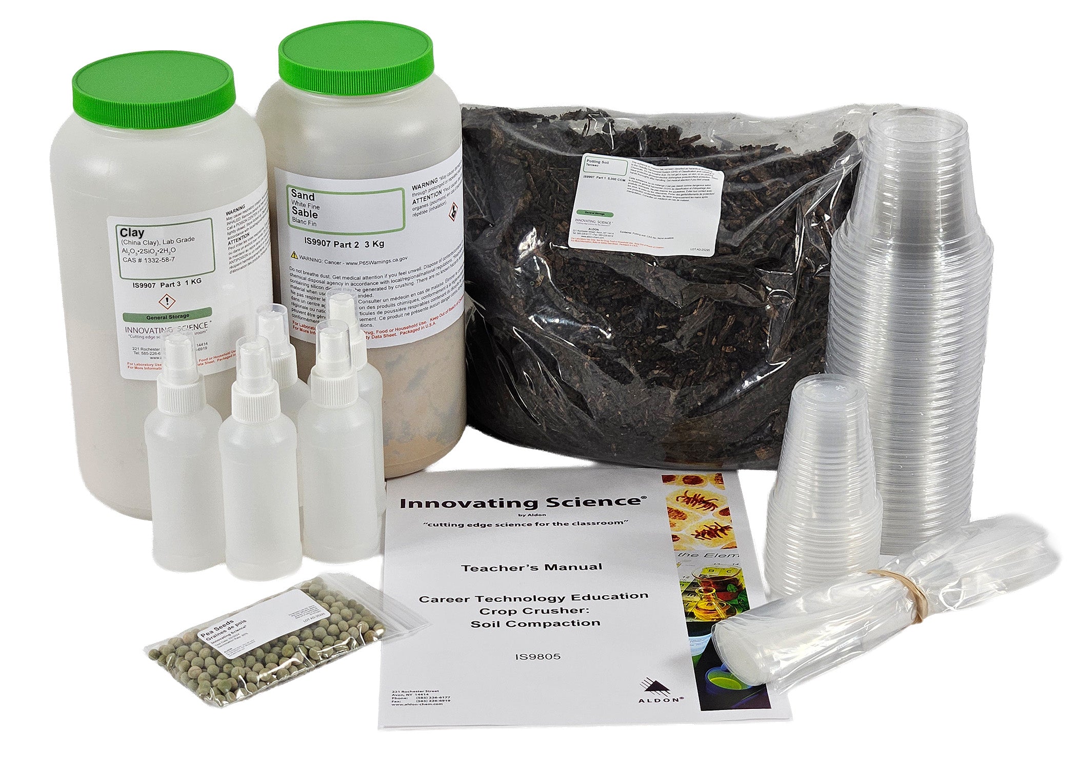 Crop Soil Compaction Kit