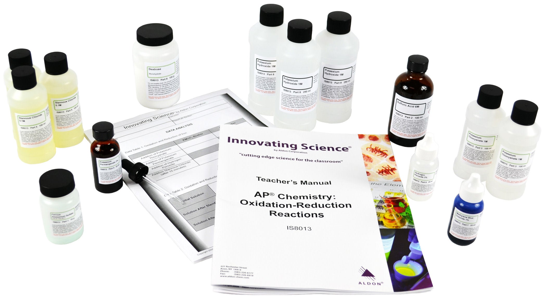 Oxidation-Reduction Electron Transfer AP Chemistry Kit