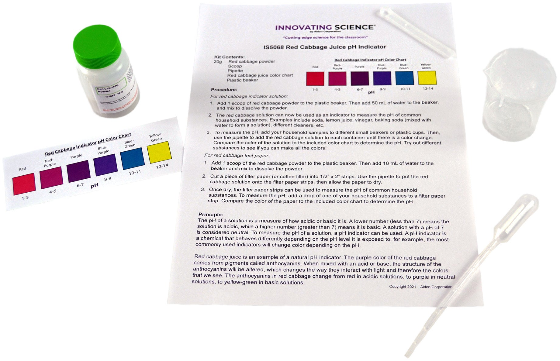 Red Cabbage Juice Natural pH Indicator Kit with Color Chart