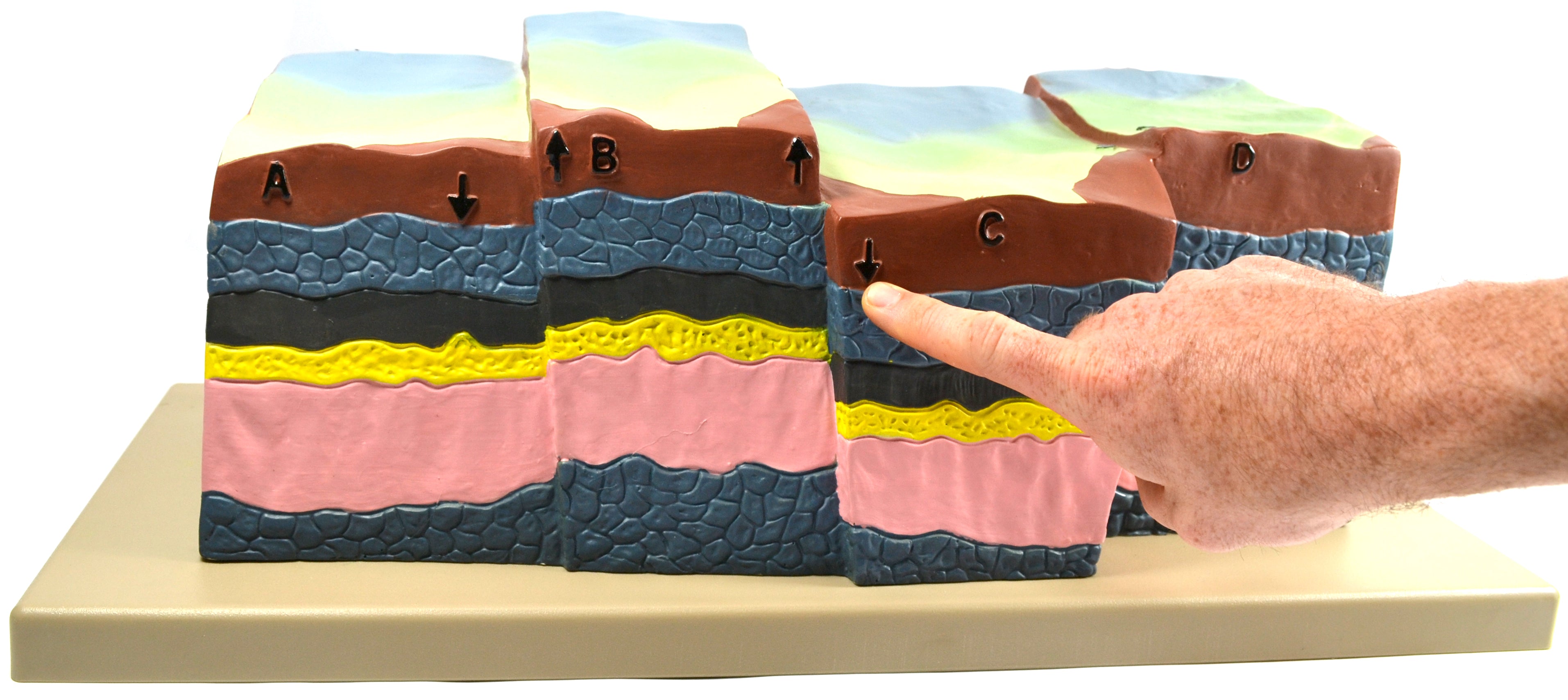 Fractures, Faults and Dislocations Teaching Model, 21 x 13 x 8"