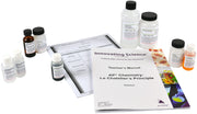 Le Chatelier's Principle Equilibrium AP Chemistry Kit