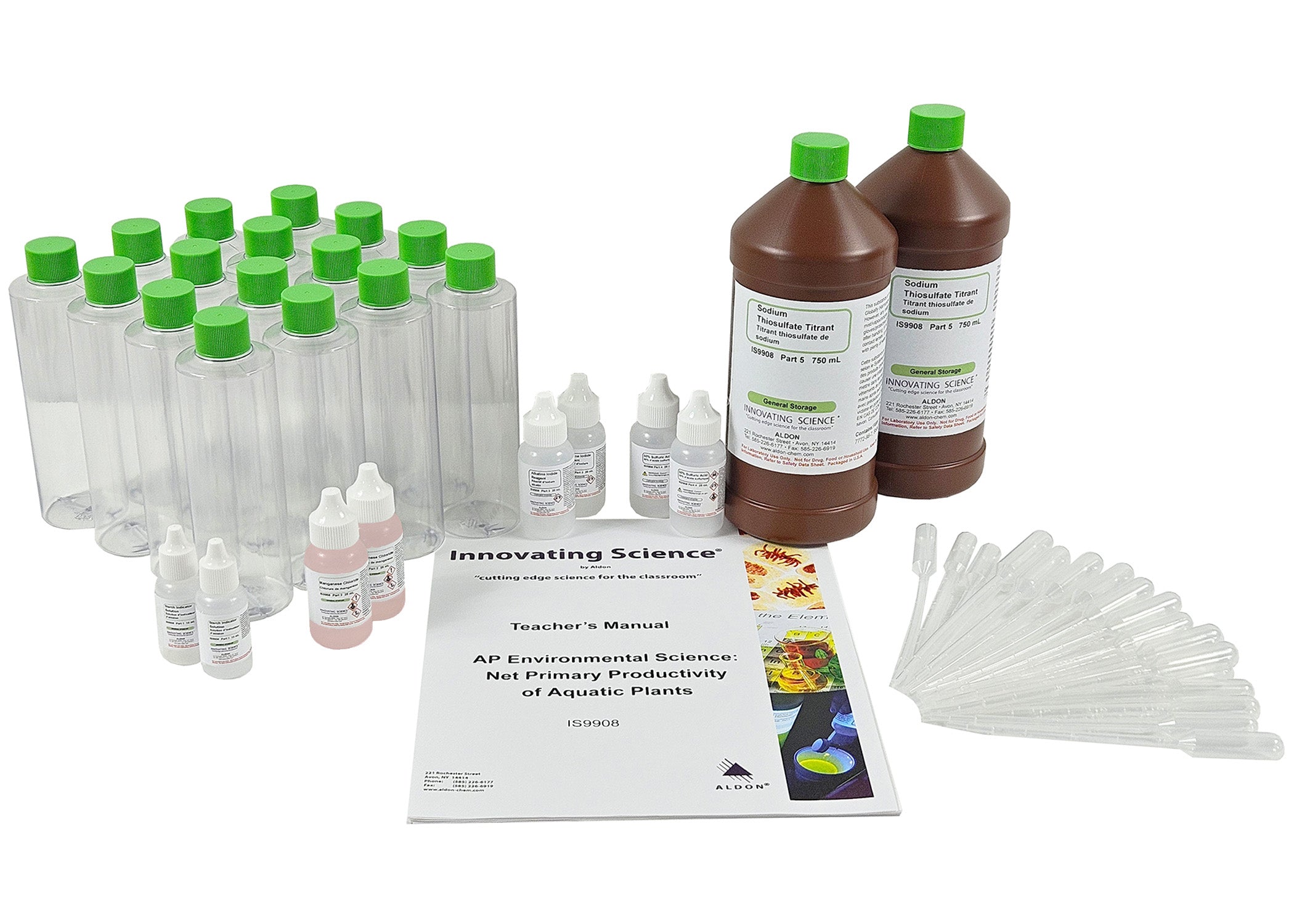 Net Primary Productivity Kit
