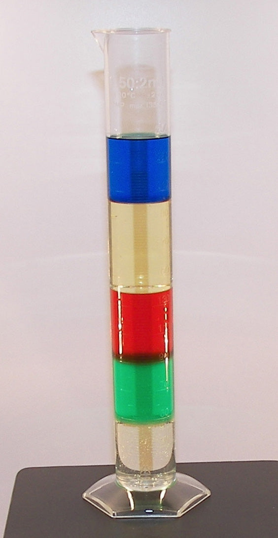 Density of Liquids Color Column Chemistry Demonstration Kit