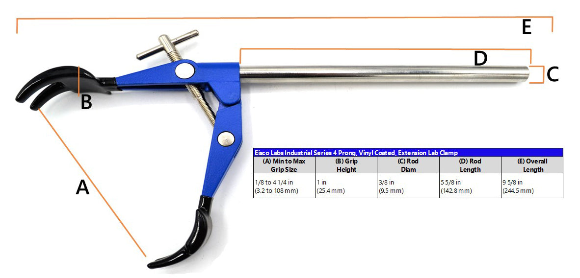 4-Prong Vinyl-Coated Clamp on Stainless Steel Rod, 4.1" Max