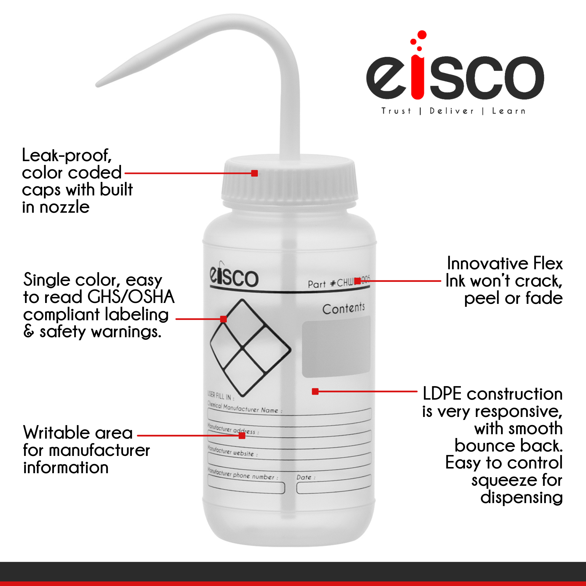 Chemical Wash Bottle, Blank Labels, 1000ml - Wide Mouth, Self Venting, Low Density Polyethylene - Performance Plastics by Eisco Labs