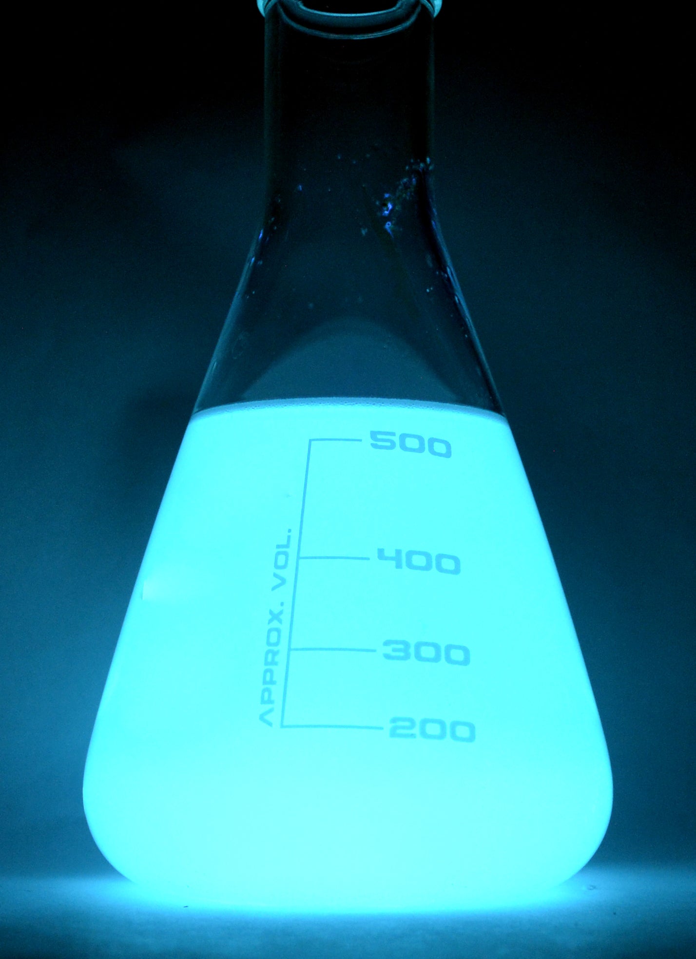 Instant Light Chemiluminescence Powder Chemistry Demonstration