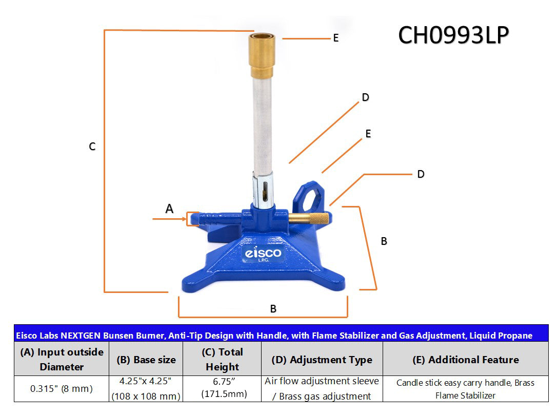 Premium LPG Bunsen Burner with StabiliBase and Flame Stabilizer