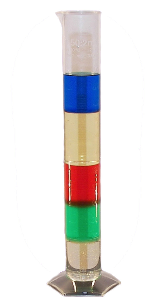 Density of Liquids Color Column Chemistry Demonstration Kit