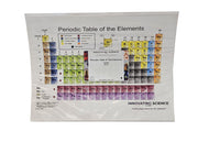 10-Pack Periodic Table Reference Chart Glossy Posters, 8.5 x 11 inch