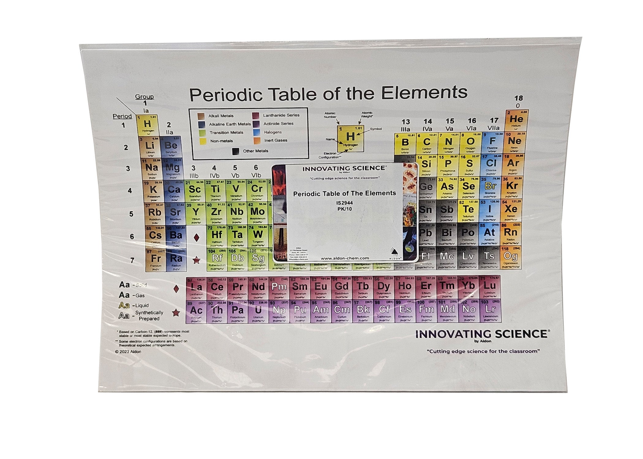 10-Pack Periodic Table Reference Chart Glossy Posters, 8.5 x 11 inch