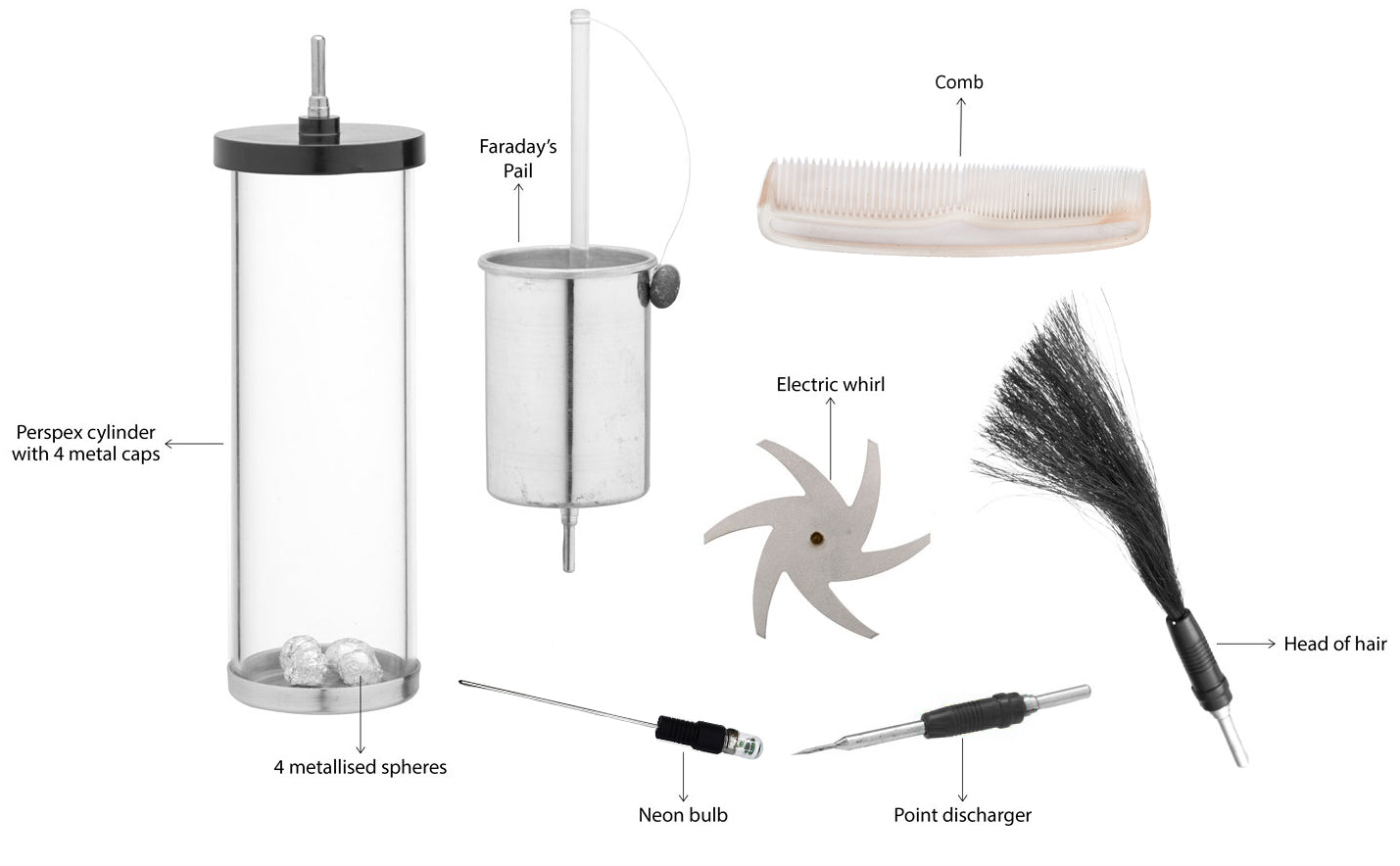 7-Piece Electrostatics Accessory Kit for Van de Graaff and Wimshurst