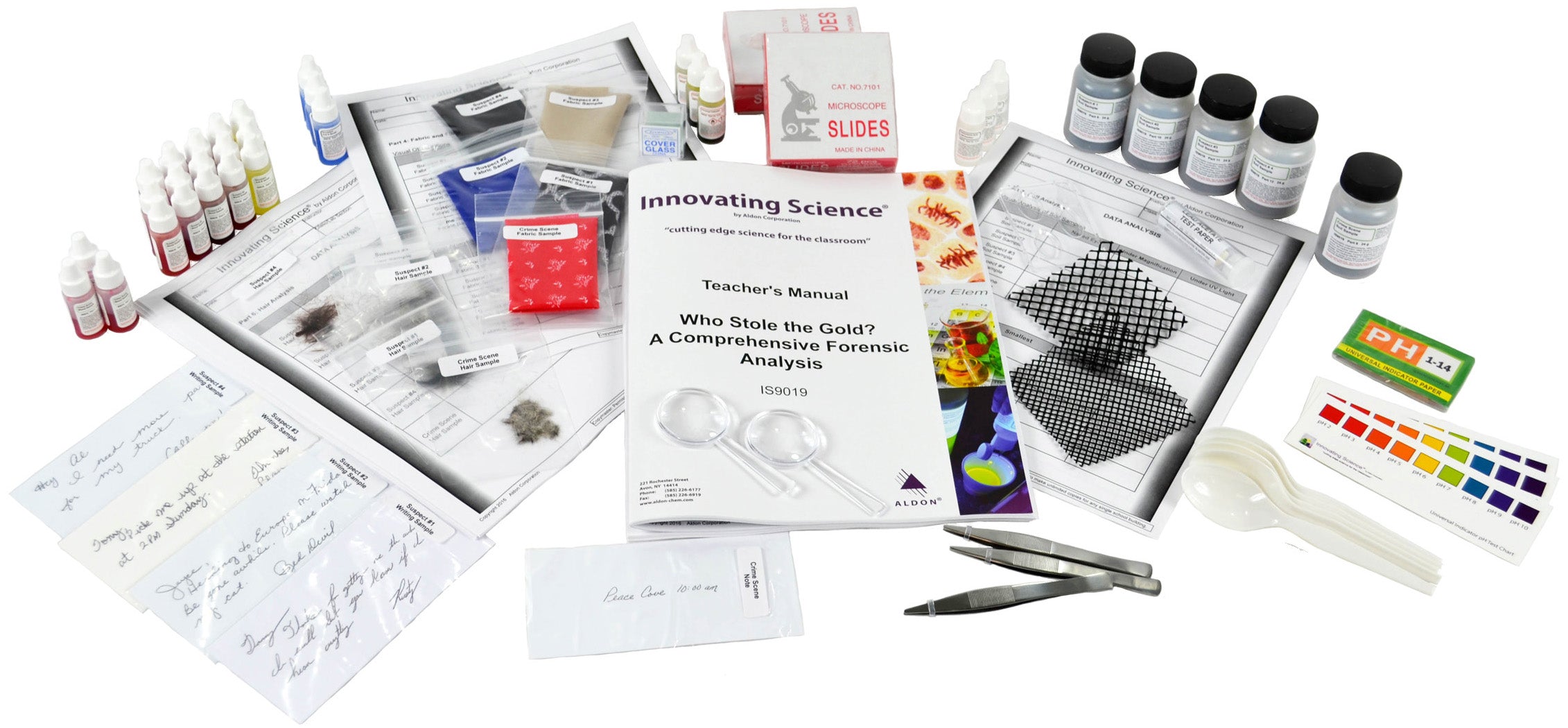 Who Stole the Gold Comprehensive Forensic Analysis Kit for 15 Groups