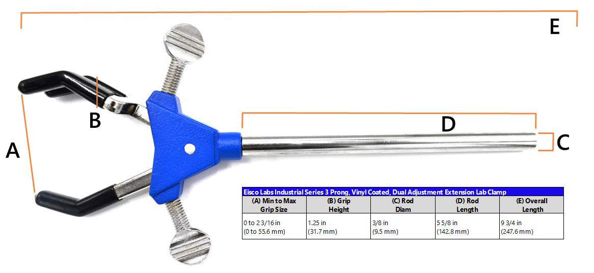 3-Finger Vinyl-Coated Dual-Adjustable Extension Clamp on Stainless Steel Rod, 2.3" Max