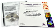 Empirical Formula of Magnesium Oxide AP Chemistry Stoichiometry Kit