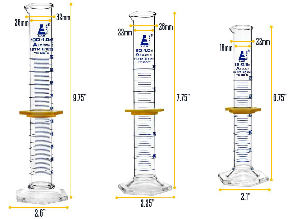 ASTM Class A 3-Piece Premium Graduated Cylinder Set with Protective Collars and Hexagonal Base, 25/50/100mL, Blue Graduations, Borosilicate 3.3 Glass