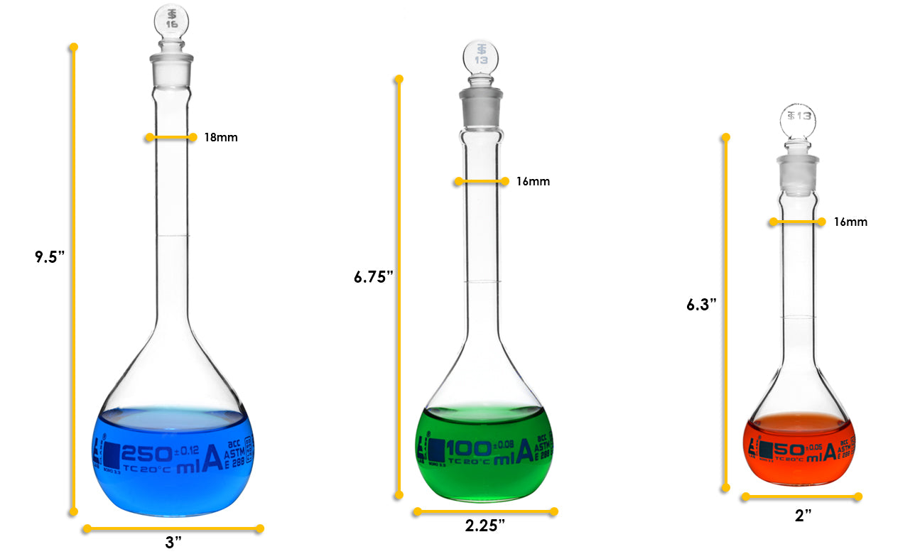 Class A Borosilicate Glass Volumetric Flask Set, 3-Piece, 50-250mL