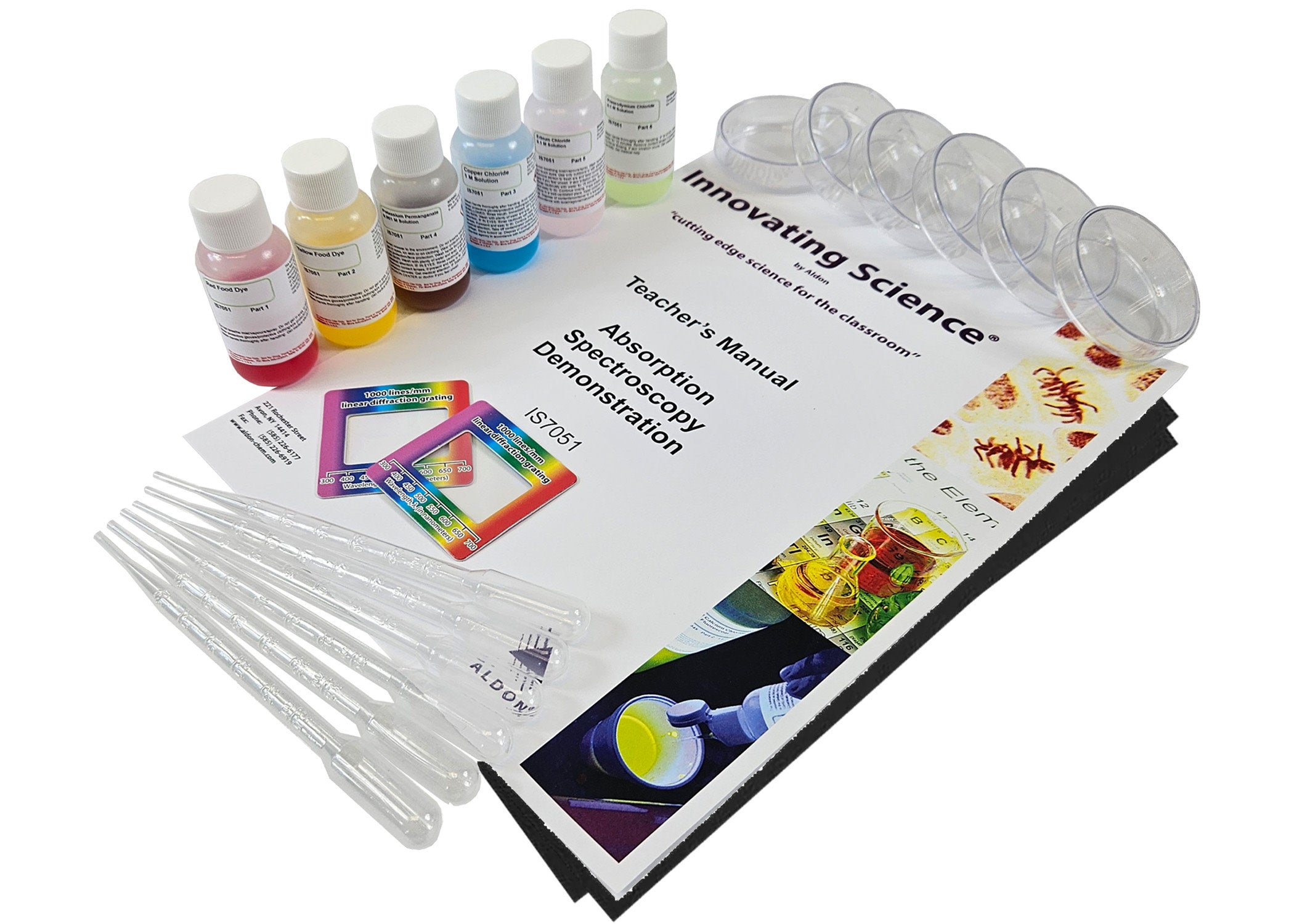 Innovating Science - Absorption Spectroscopy Demonstration Kit, Explore Atomic Absorption and Spectral Properties of Elements