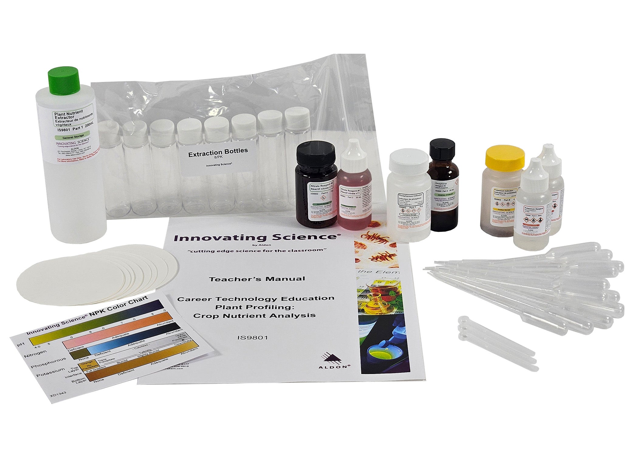 Plant Nutrient Analysis Kit