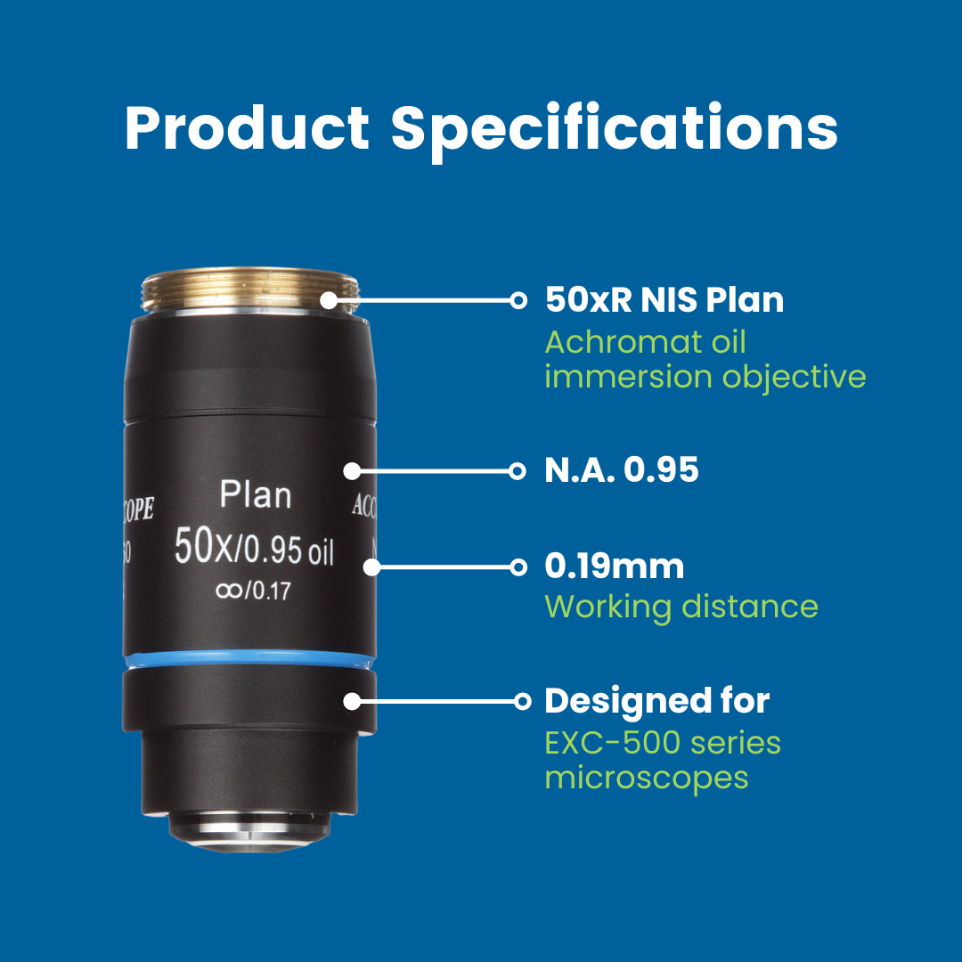 50xR Oil NIS Plan Achromat Microscope Objective for EXC-500/Nikon