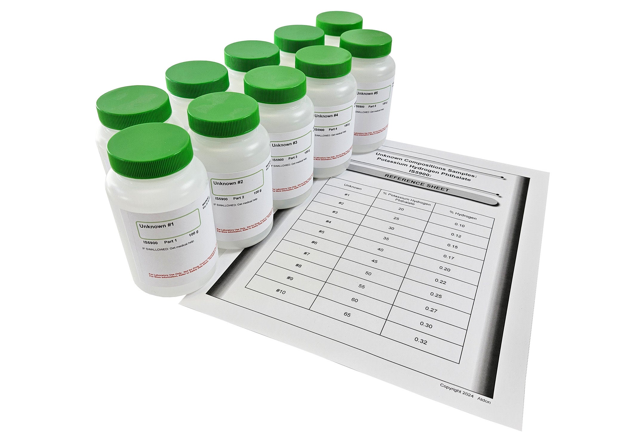 10-Pack Unknown Composition Potassium Hydrogen Phthalate Samples, 100g Each, Varying Purities 20-65%