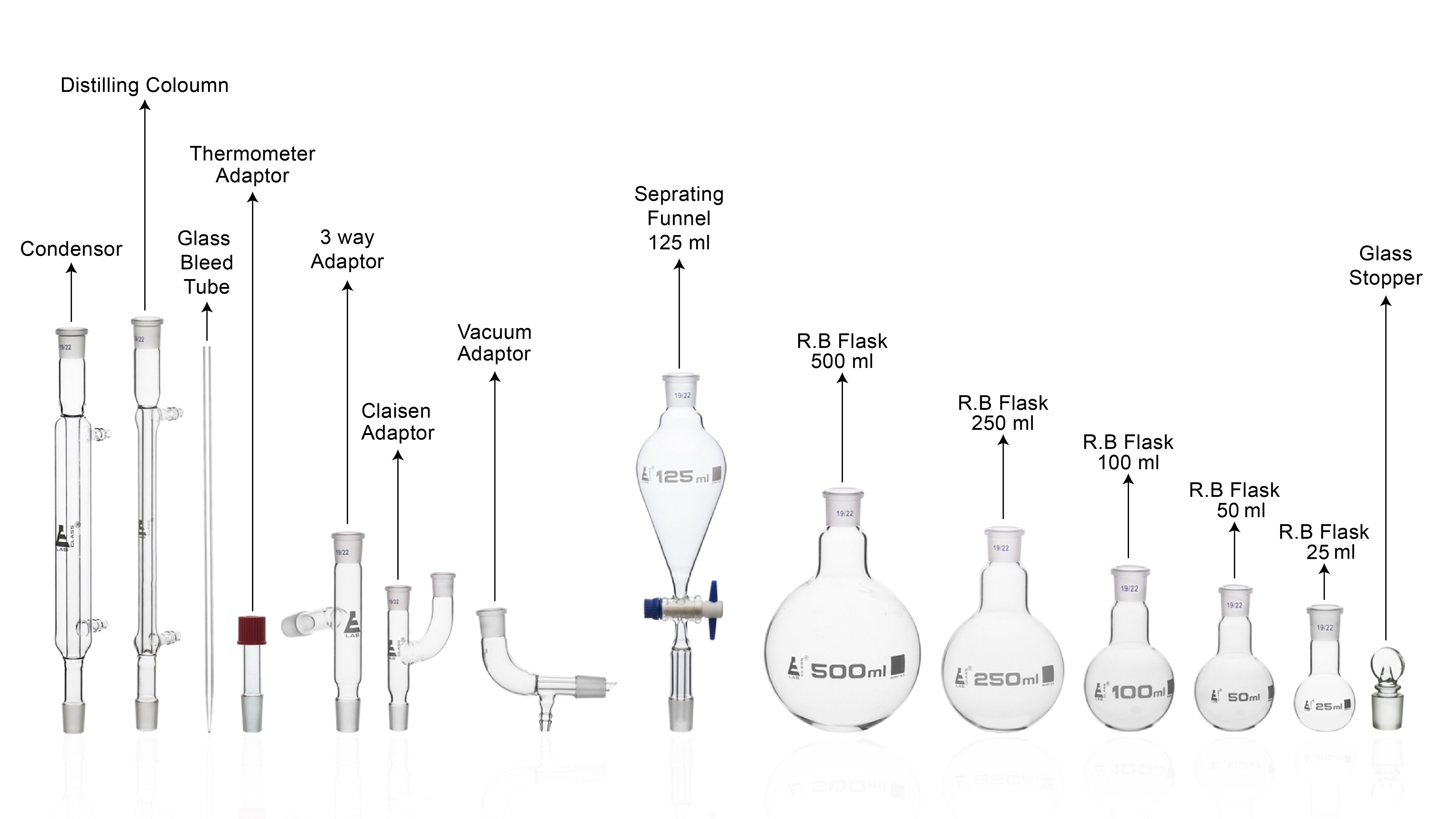 Organic Chemistry Distillation Kit, 15-Piece, 19/22 Joints