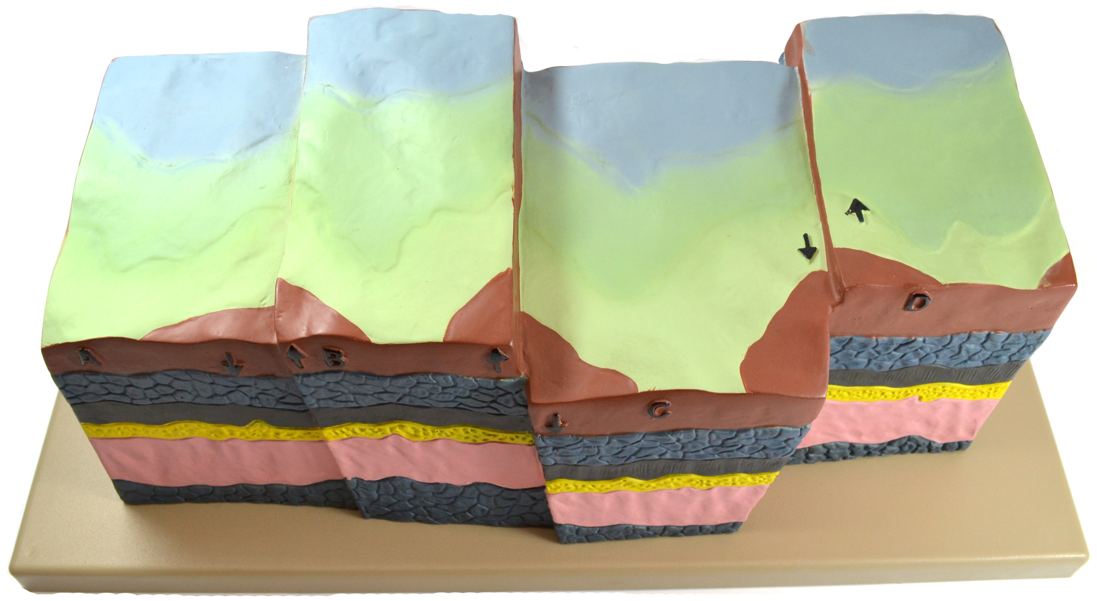 Fractures, Faults and Dislocations Teaching Model, 21 x 13 x 8"