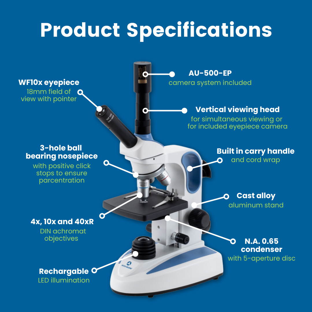 Accu-Scope Vertical Teaching Microscope with EP Eyepiece Camera, EXM-150-VT-EP, 40-400X
