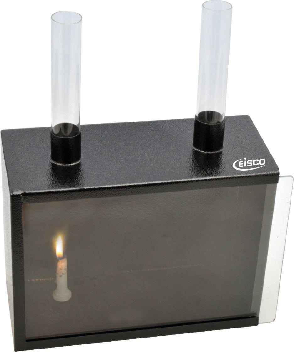 Ventilation Demonstration Apparatus, 8.7 x 6.5 x 4"