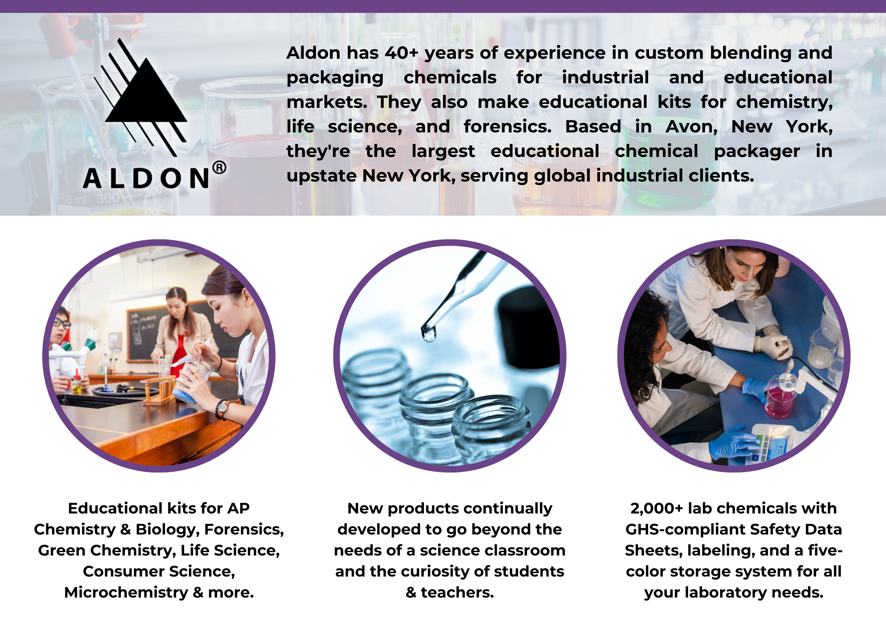 Innovating Science - Snow Polymer' Demonstration Kit