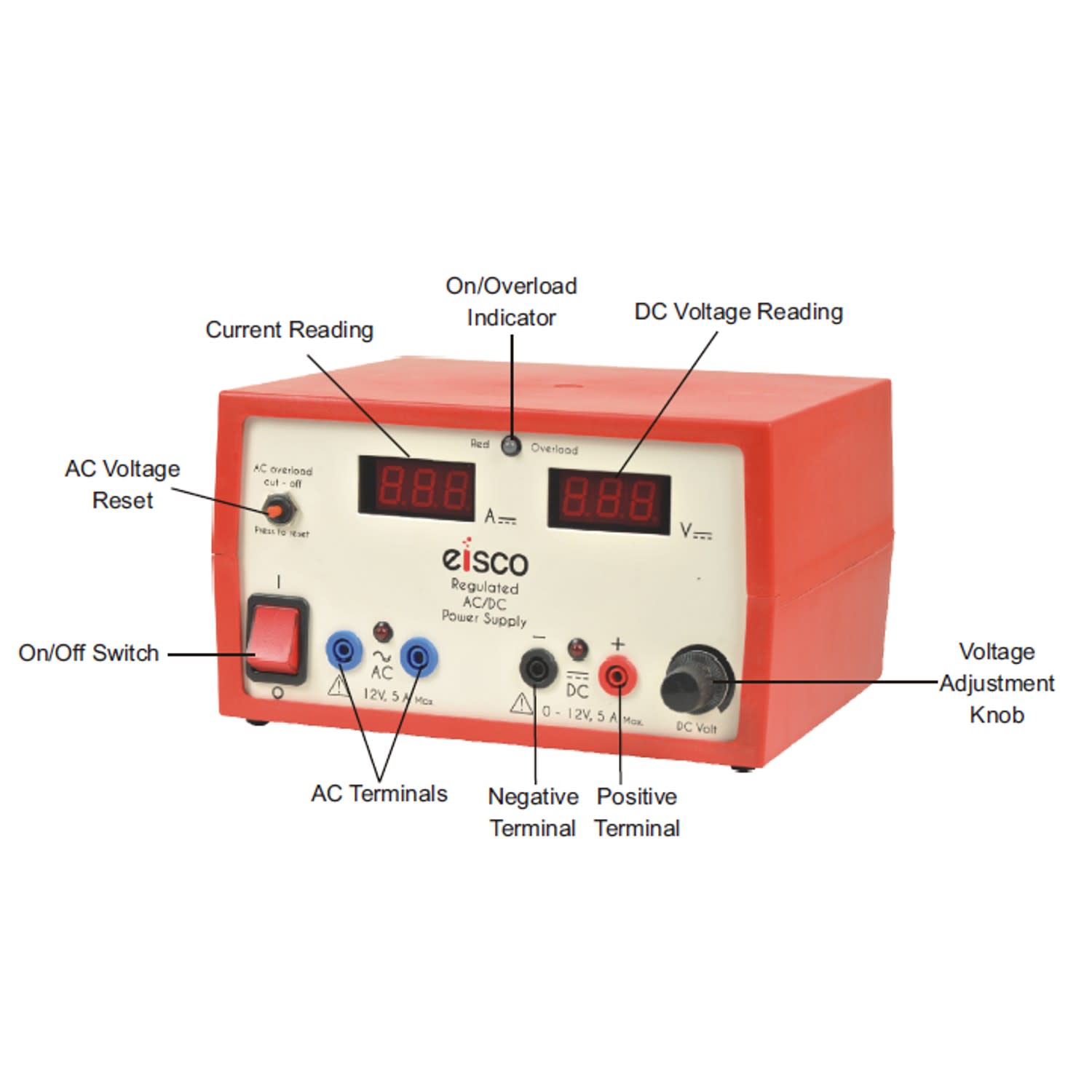 Regulated Dual-Output Digital Power Supply, 12V 5A AC + 0-12V 5A DC