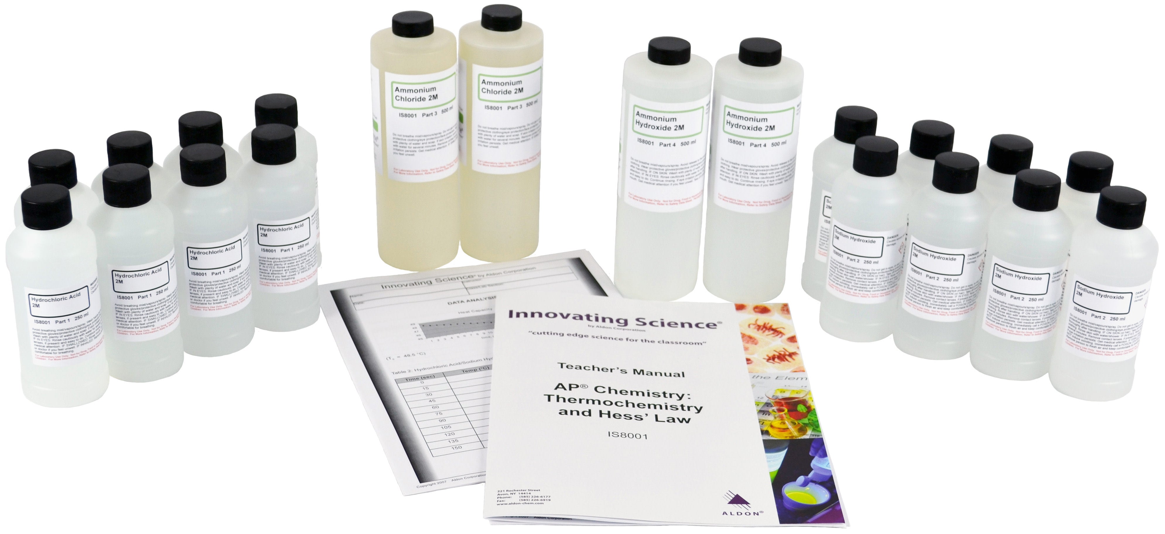 Thermochemistry and Hess's Law AP Chemistry Calorimetry Kit