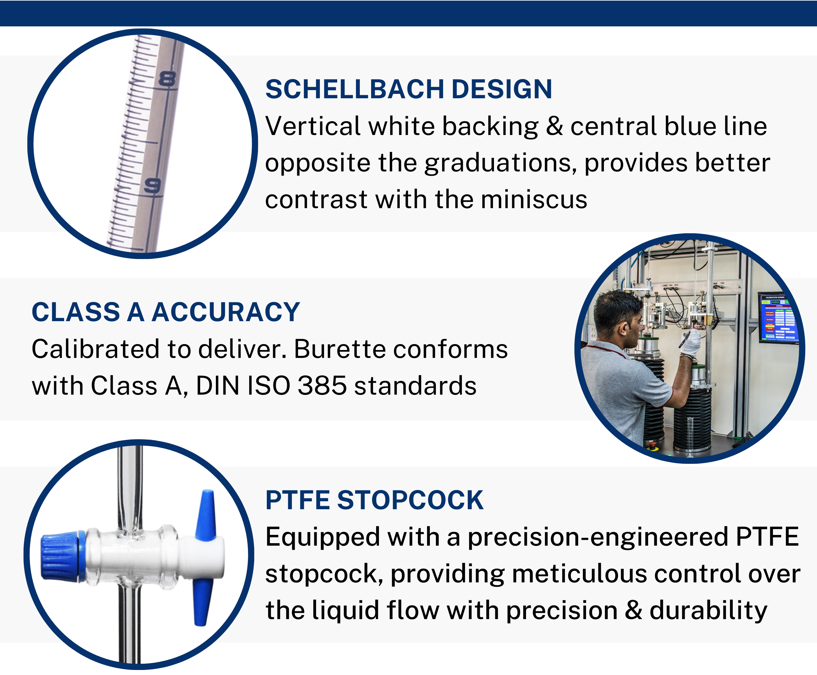 ASTM Class A Schellbach Burette with PTFE Stopcock, 10mL, Blue Graduations, Borosilicate 3.3 Glass