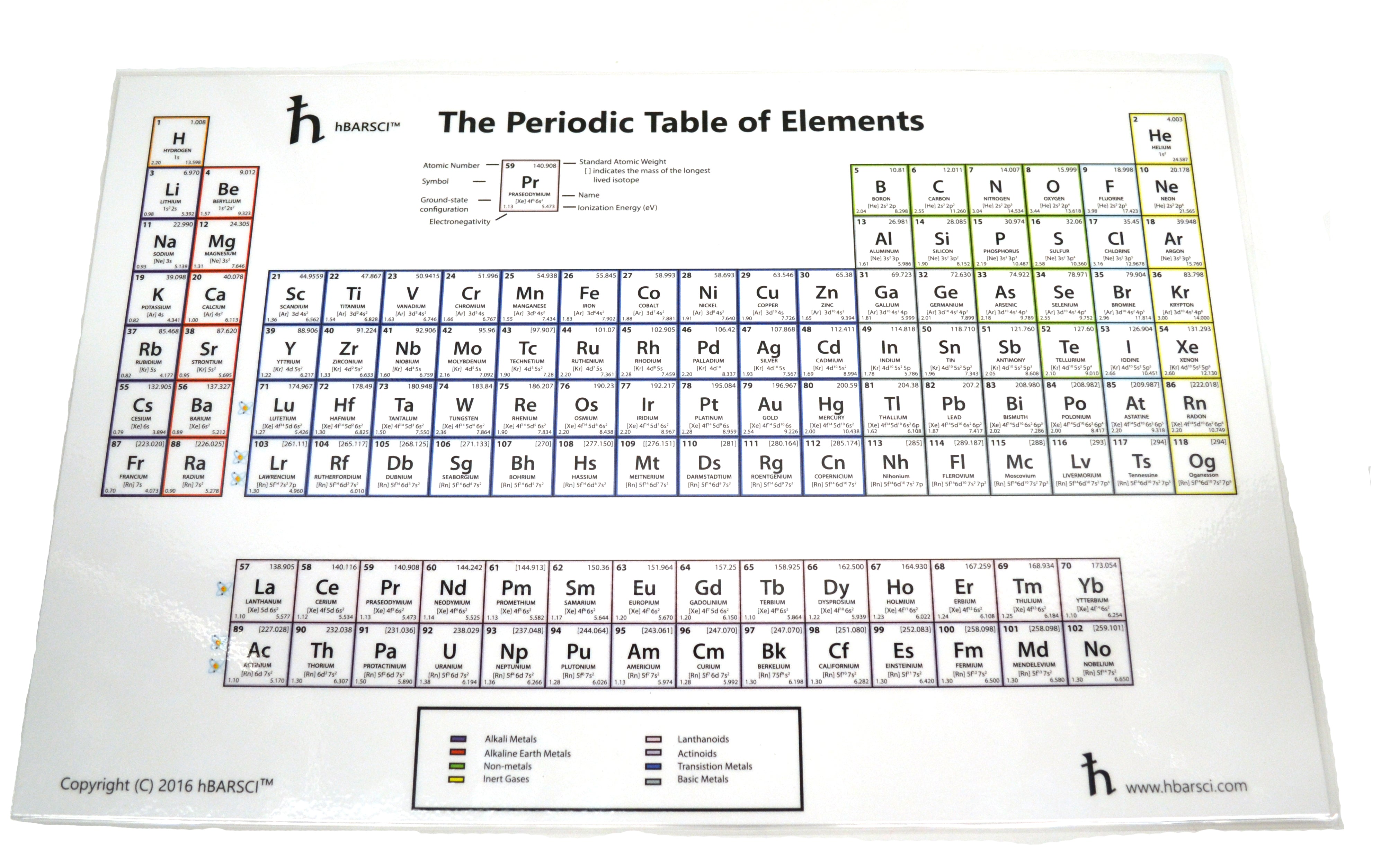 11 x 17 inch Laminated Periodic Table Placemat with 2016 New Elements