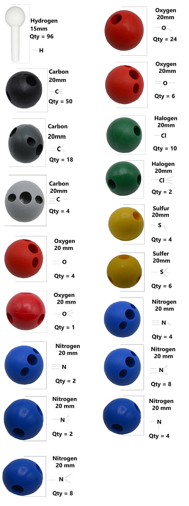 259-Atom Universal Tutorial Molecular Model Set