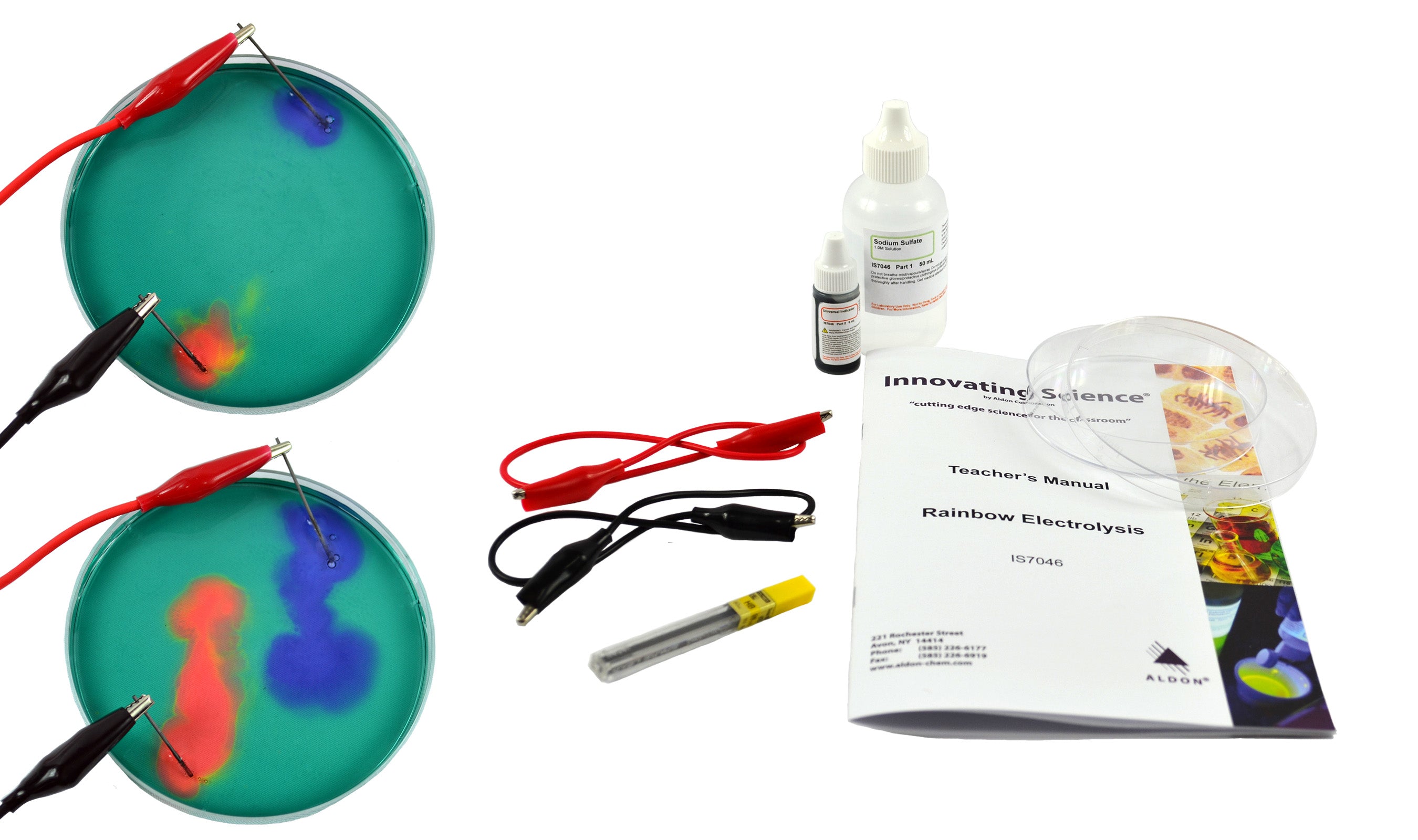 Rainbow Electrolysis Demonstration Kit for 5 Demos