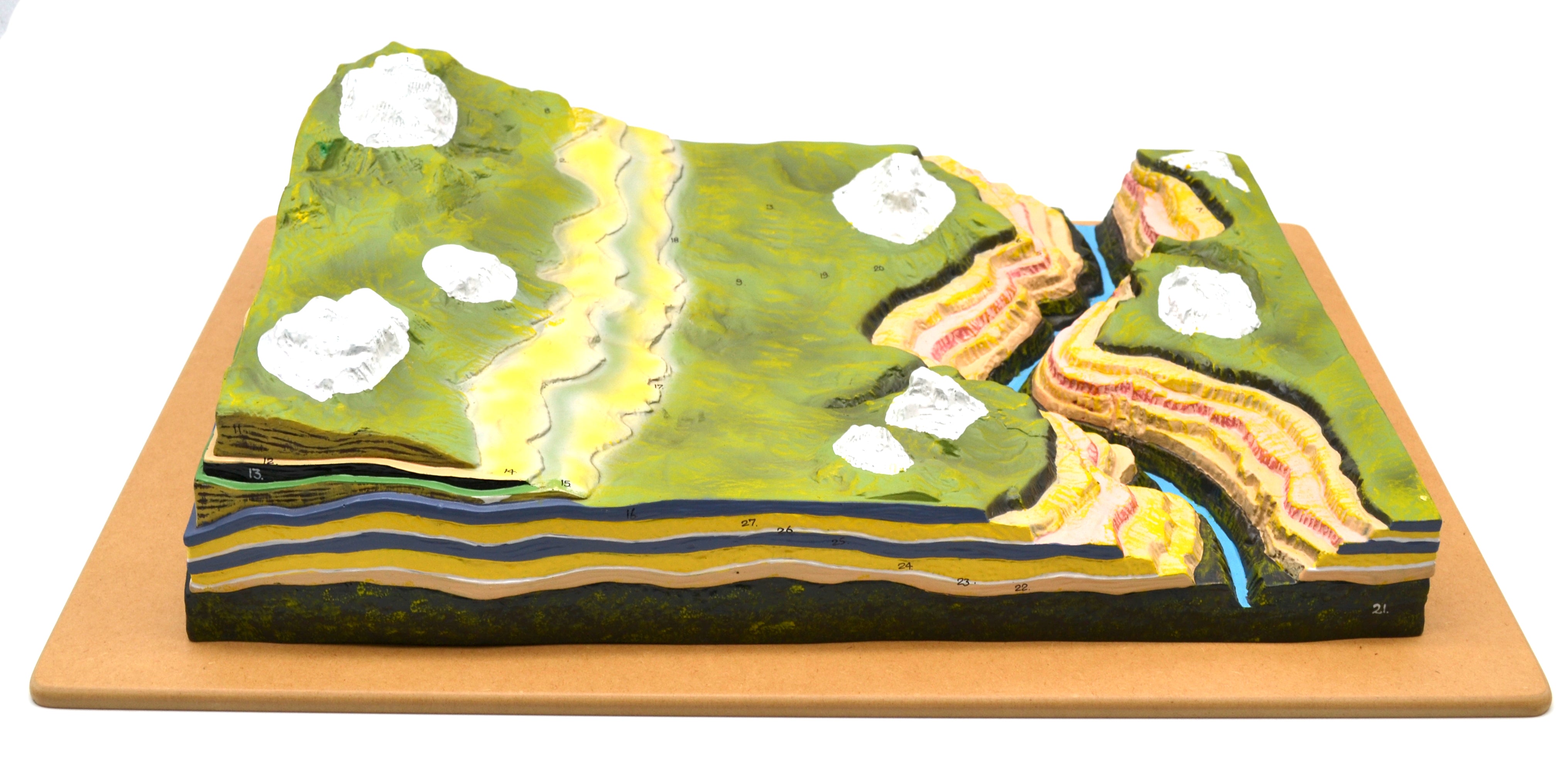 Premium Horizontal Strata Erosion Model, 24 x 16 x 5.5"