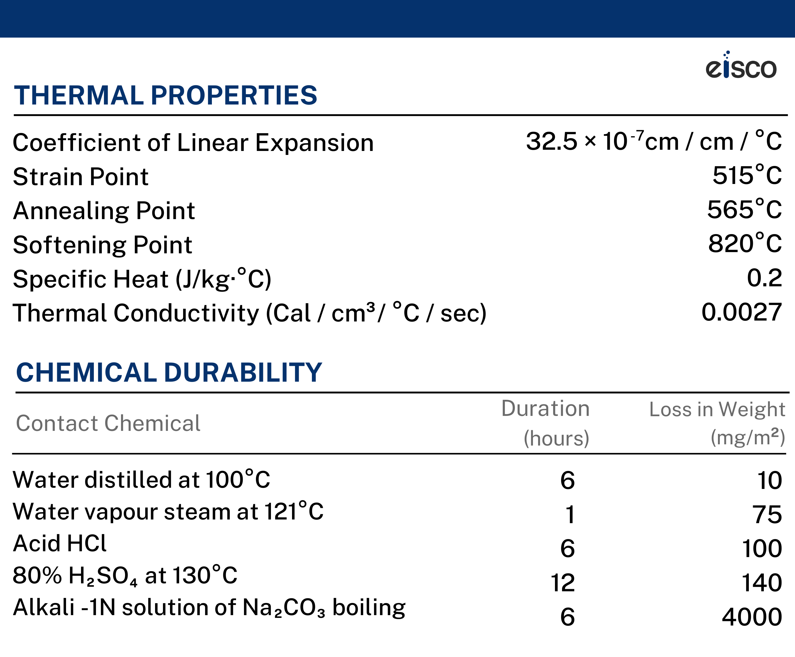 ASTM Class A Schellbach Burette with PTFE Stopcock, 10mL, Blue Graduations, Borosilicate 3.3 Glass