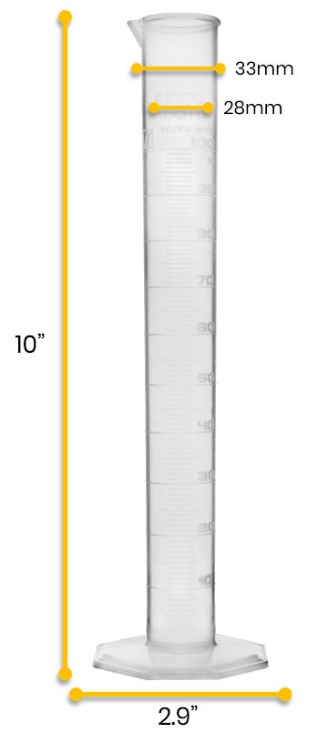Polypropylene Graduated Cylinder, 100mL, Class B