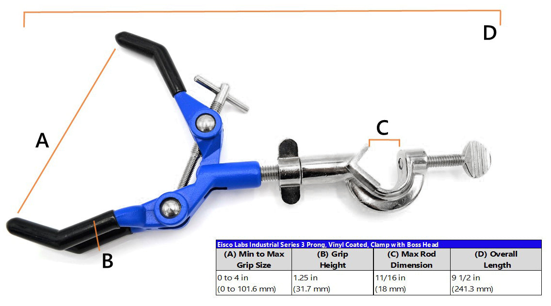 3-Finger Vinyl-Coated Extension Clamp with 2" Fingers on Swivel Boss Head