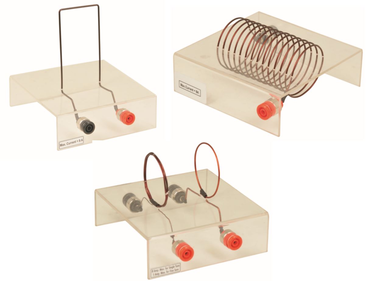 Standard Magnetic Field Demonstrator