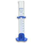 Class B Borosilicate Glass Graduated Cylinder with Spout and Protective Collar