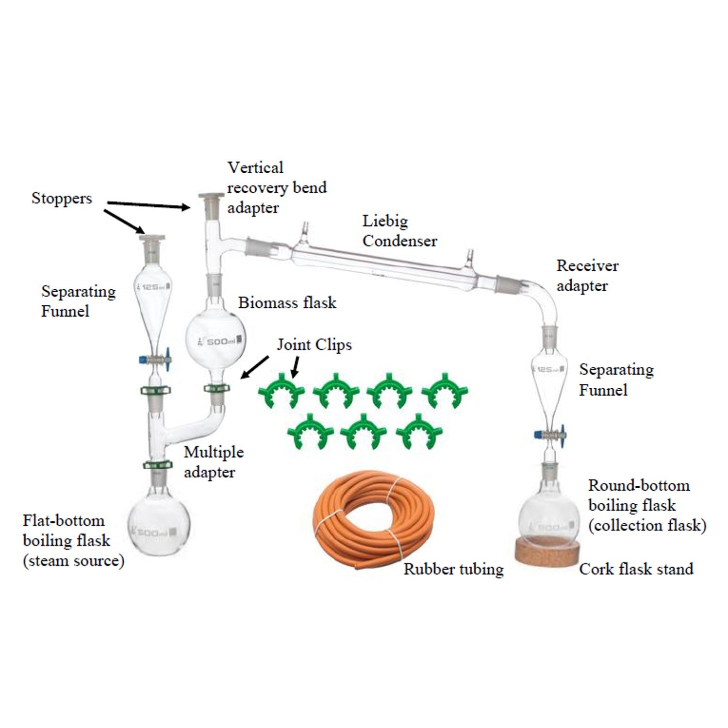 23-Piece Essential Oils Steam Distillation Extraction Apparatus, Borosilicate Glass