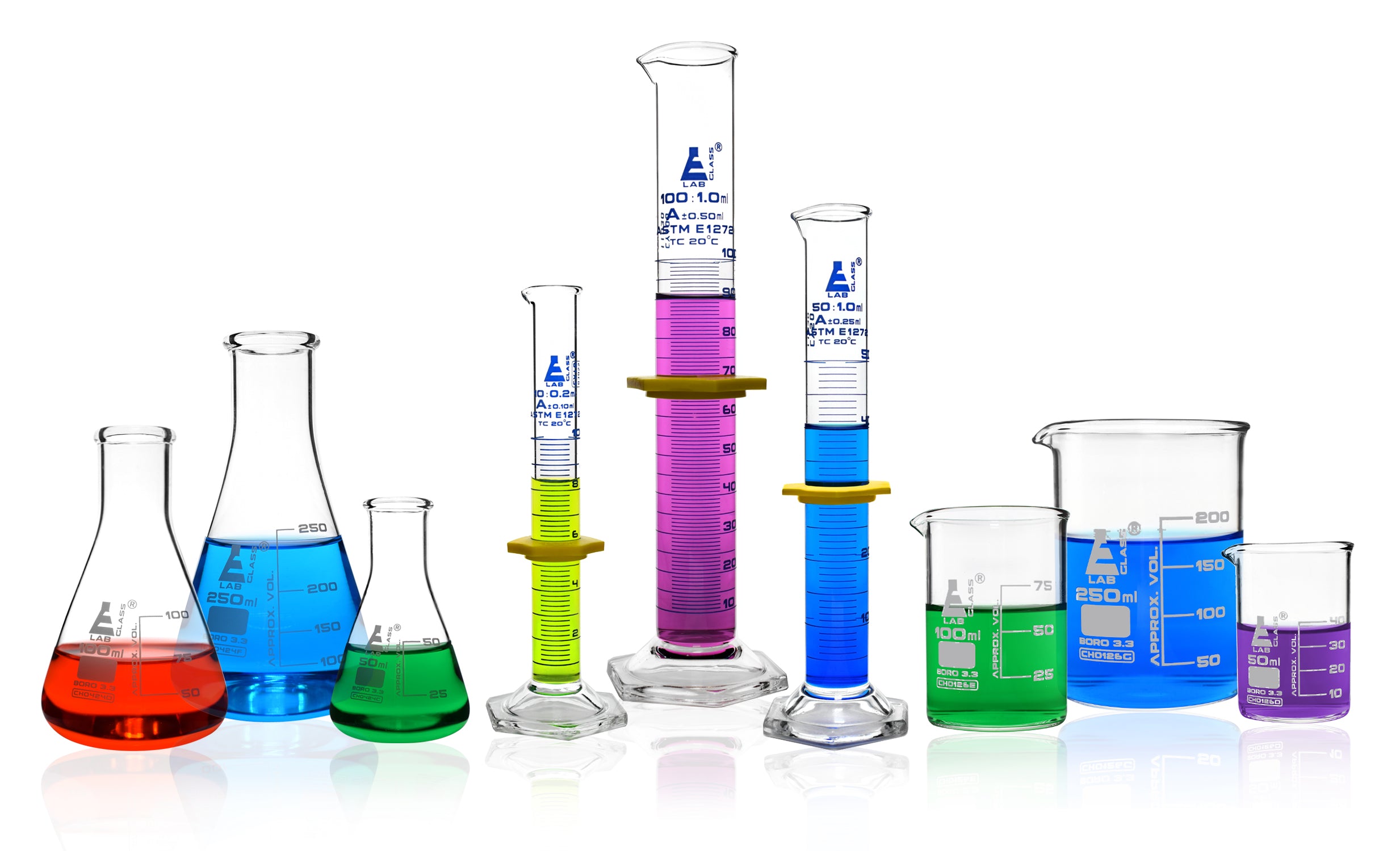 Laboratory Glassware Starter Set, 9-Piece Borosilicate Glass