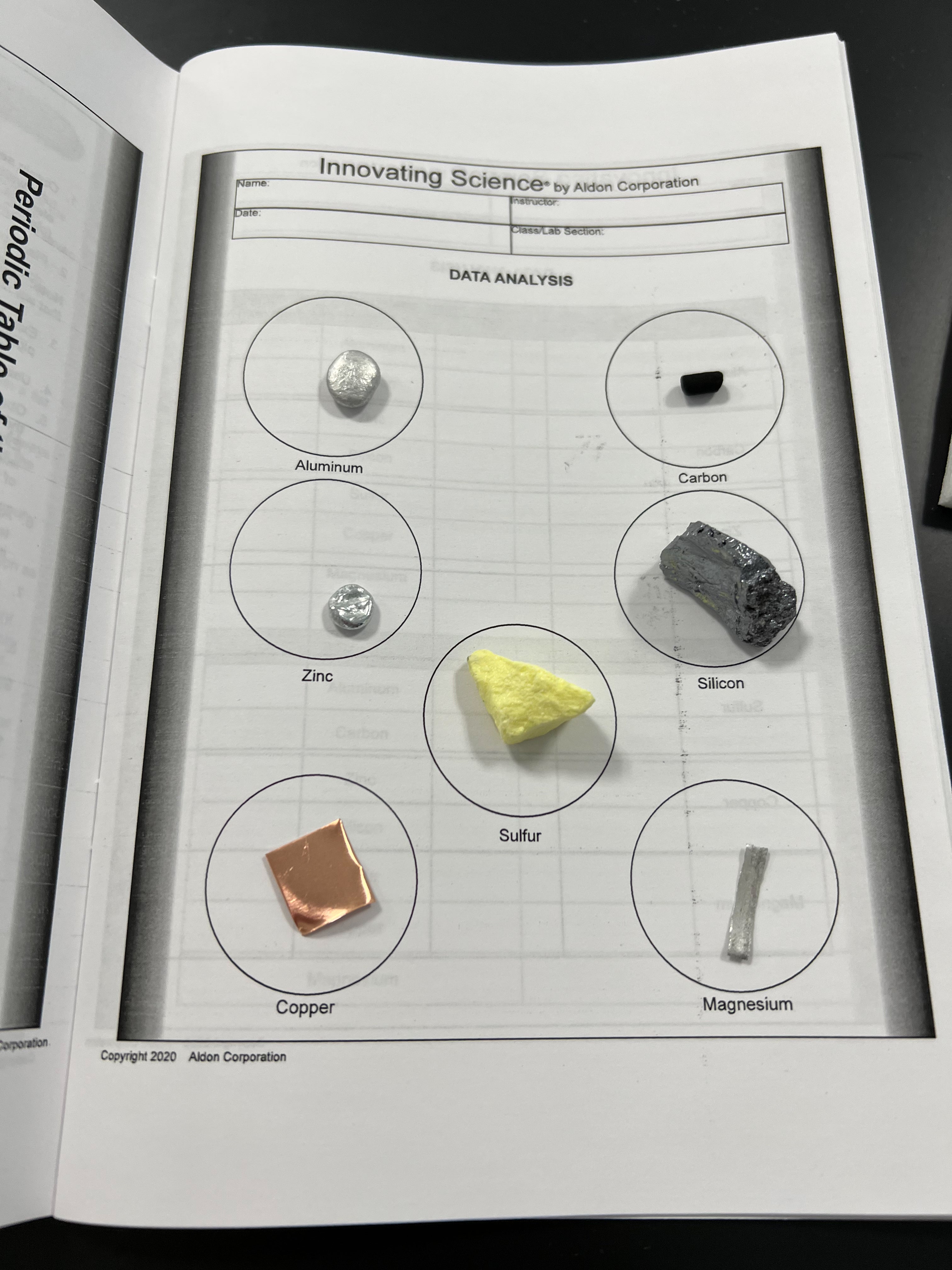 Periodic Table Nonmetals, Metals and Metalloids Distance Learning Kit