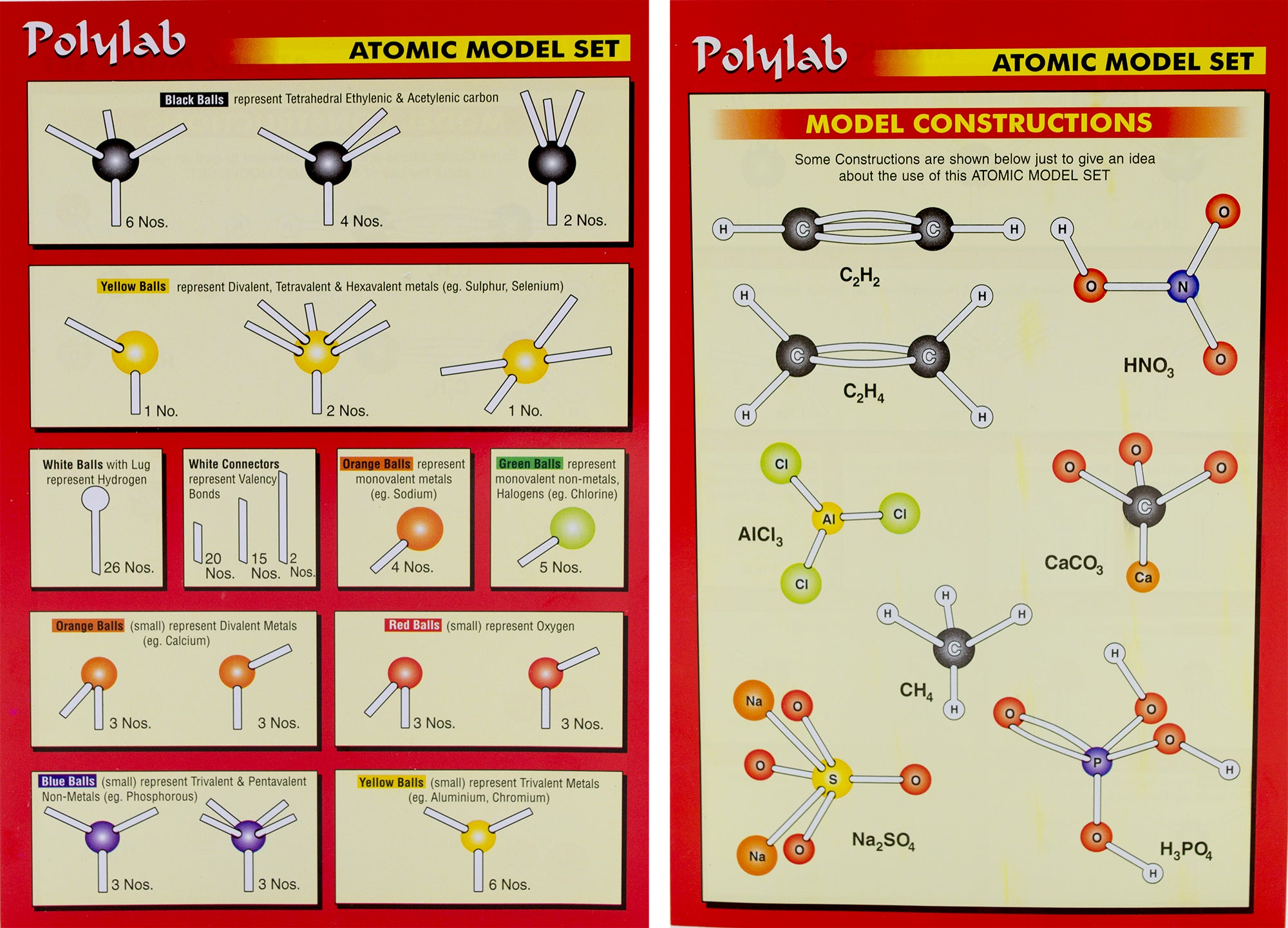 Junior Economy Molecular Model Set