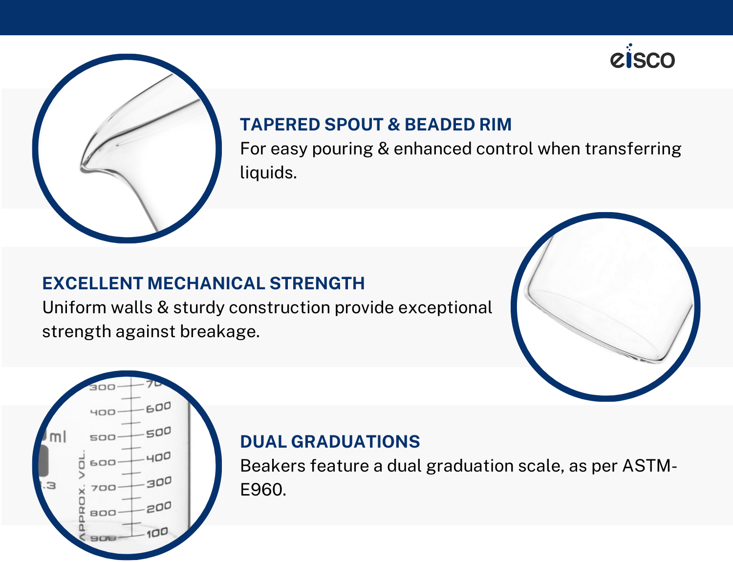 ASTM Low Form Beaker with Spout, 20mL, Dual-Scale White Graduations, Borosilicate Glass
